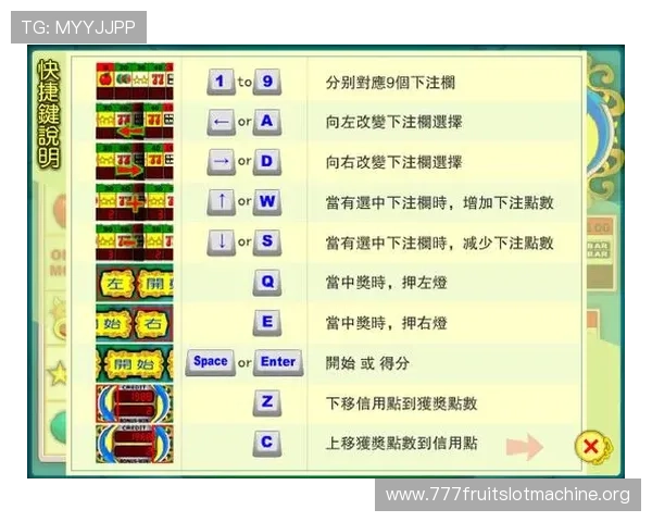 探索水果老虎机秘诀帮助新手快速上手并实现游戏中的持续盈利 探索水果老虎机秘诀帮助新手快速上手并实现游戏中的持续盈利