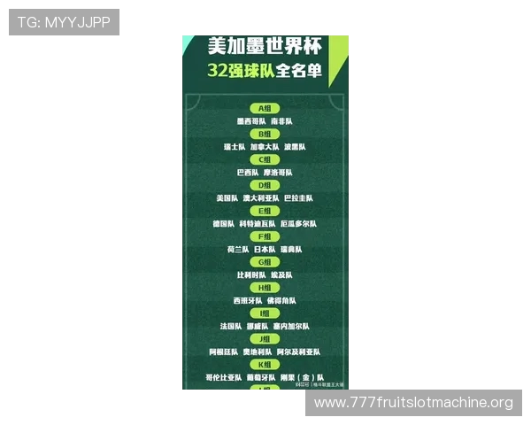 加拿大与卡塔尔同组对手比赛时间安排：2026年世界杯小组赛赛程全解析
